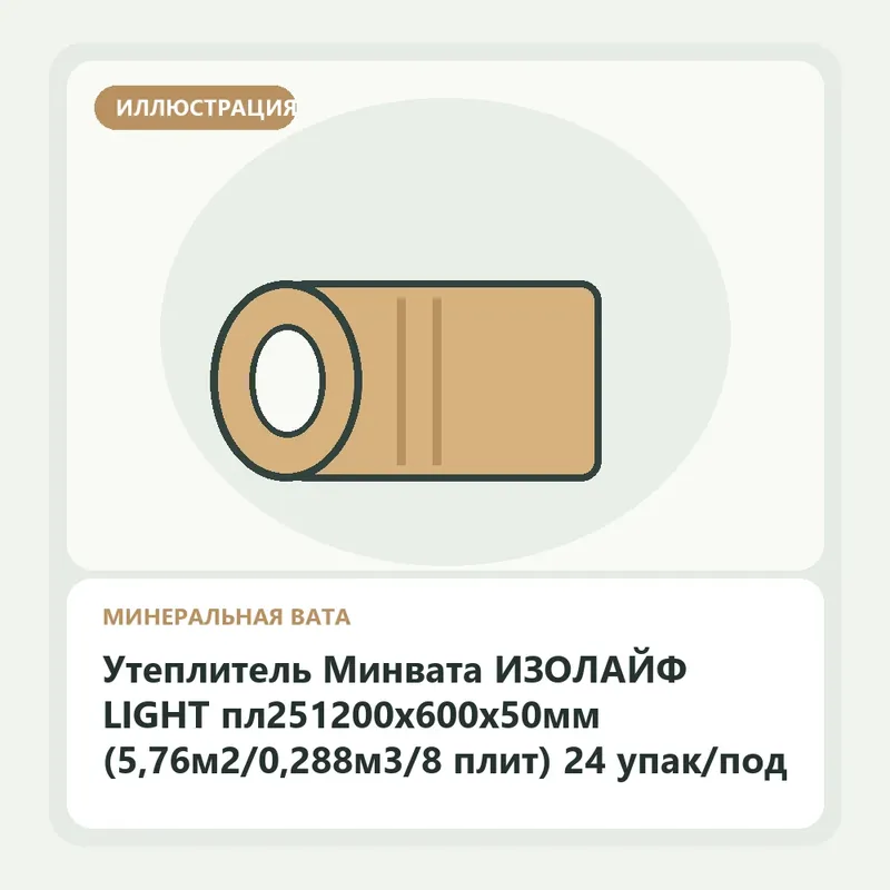 Иллюстрация: Утеплитель Минвата ИЗОЛАЙФ LIGHT пл251200х600х50мм (5,76м2/0,288м3/8 плит) 24 упак/под
