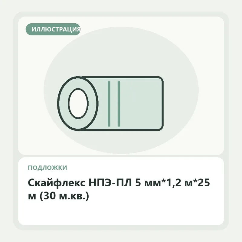 Иллюстрация: Скайфлекс НПЭ-ПЛ 5 мм*1,2 м*25 м (30 м.кв.)