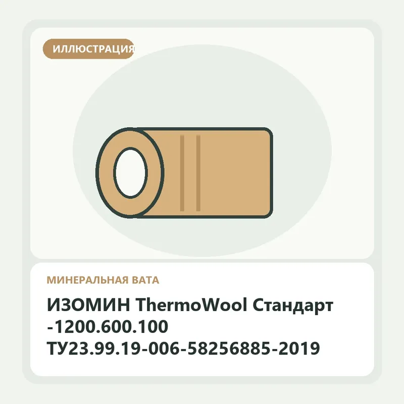 Иллюстрация: ИЗОМИН ThermoWool Стандарт -1200.600.100 ТУ23.99.19-006-58256885-2019