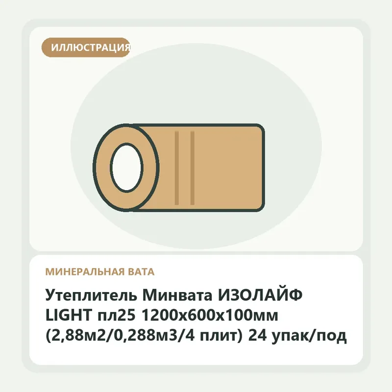 Иллюстрация: Утеплитель Минвата ИЗОЛАЙФ LIGHT пл25 1200х600х100мм (2,88м2/0,288м3/4 плит) 24 упак/под